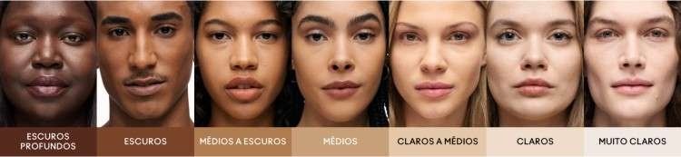 Cores de base Mac.